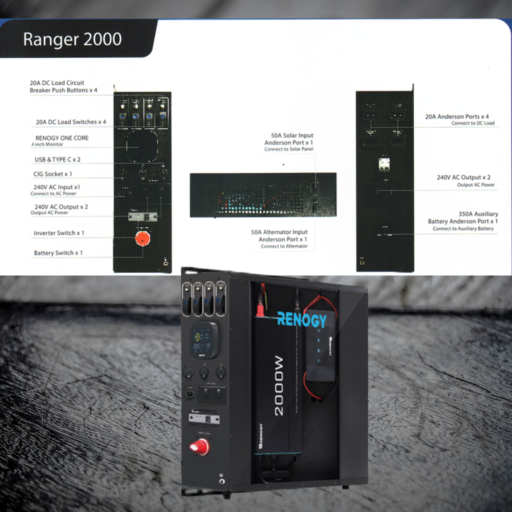 Renogy Ranger 2000 Power Box